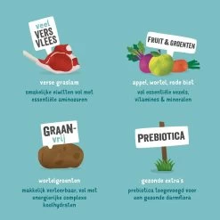 Edgard & Cooper Hondenvoer Adult Graslam 12 Kg -Huisdier Verkoop Winkel 5425039485119 4