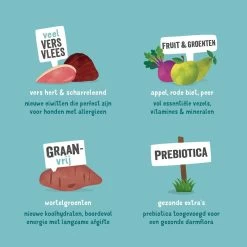 Edgard & Cooper Hondenvoer Adult Hert En Eend 12 Kg -Huisdier Verkoop Winkel 5425039485157 4