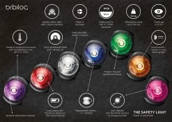 Orbiloc Safety Light Dog Dual Wit -Huisdier Verkoop Winkel orbiloc dog dual datasheet eng HR