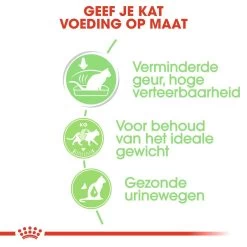 Royal Canin Kattenvoer Digest Sensitive In Gravy 12 X 85 Gr -Huisdier Verkoop Winkel royal canin digest sensitive in gravy volwassen kat ondersteuning spijsvertering hero usp