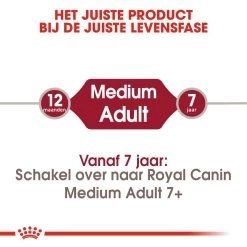 Royal Canin Hondenvoer Medium Adult 15 Kg -Huisdier Verkoop Winkel royal canin medium adult volwassen hond middelgrote hondenrassen hero image 9