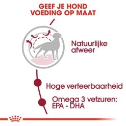 Royal Canin Hondenvoer Medium Adult 15 Kg -Huisdier Verkoop Winkel royal canin medium adult volwassen hond middelgrote hondenrassen hero usp