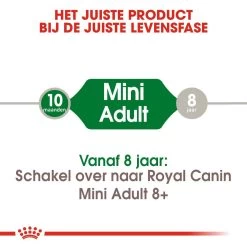 Royal Canin Hondenvoer Mini Adult 4 Kg -Huisdier Verkoop Winkel royal canin mini adult volwassen hond kleine hondenrassen hero image 9